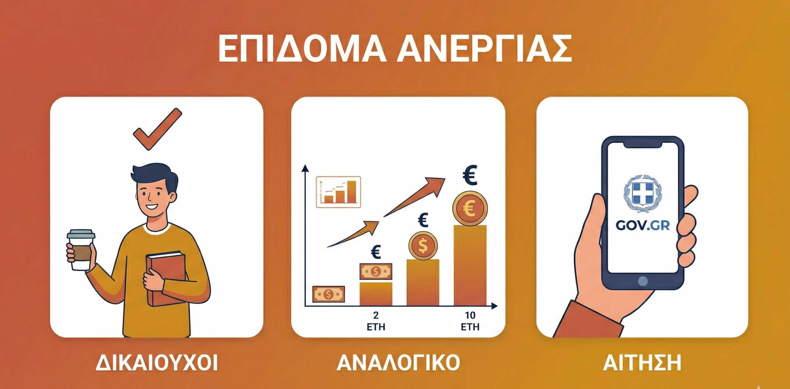 Νέο Επίδομα Ανεργίας 2026: Τι αλλάζει για τους Φοιτητές. Συνοπτικός Πίνακας Προϋπηρεσίας & Ποσών. Πώς θα κάνεις την αίτηση (Βήμα-Βήμα)